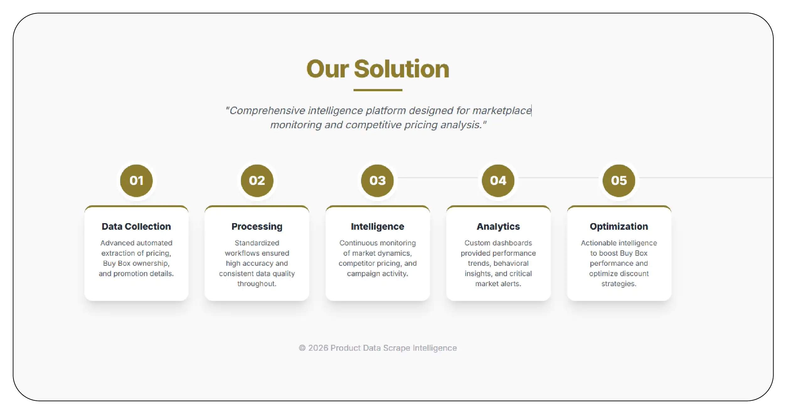 Our Solution